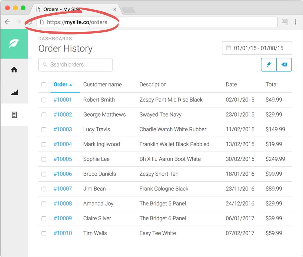 An example site open in Chrome with the address bar circled
